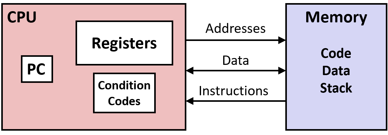 image-20250225153337138