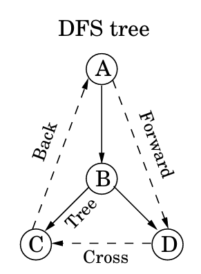 image-20250410143449088