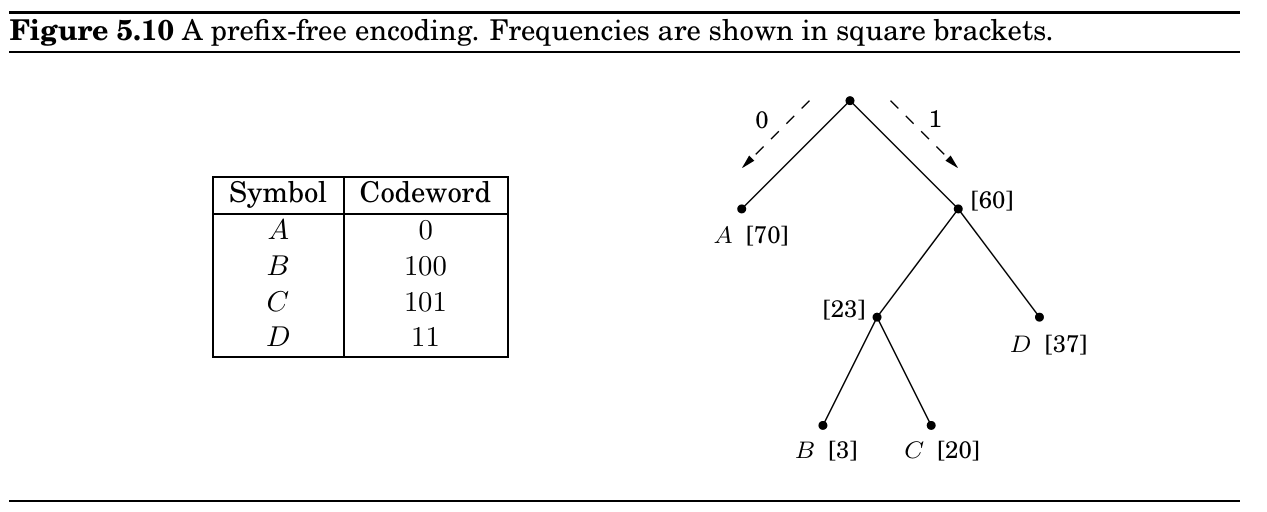 image-20250415150829183